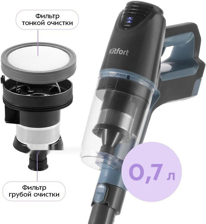 Пылесос Kitfort KT-5355