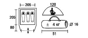 Палатка High Peak Nevada 3 Палатка High Peak Nevada 3