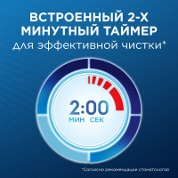 Электрическая зубная щетка Oral-B Pro Series 1 (Бирюзовая)