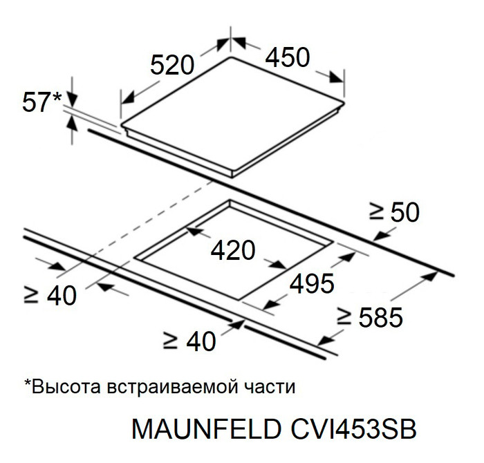 Варочная панель Maunfeld CVI453SBBK