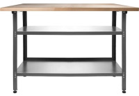 Ящик для инструментов Baumeister Бейсик BTC-006A