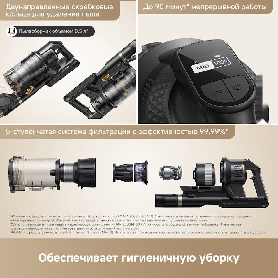 Пылесос Trouver Cordless Vacuum Cleaner G70 Detect V2515 (евровилка, черный)