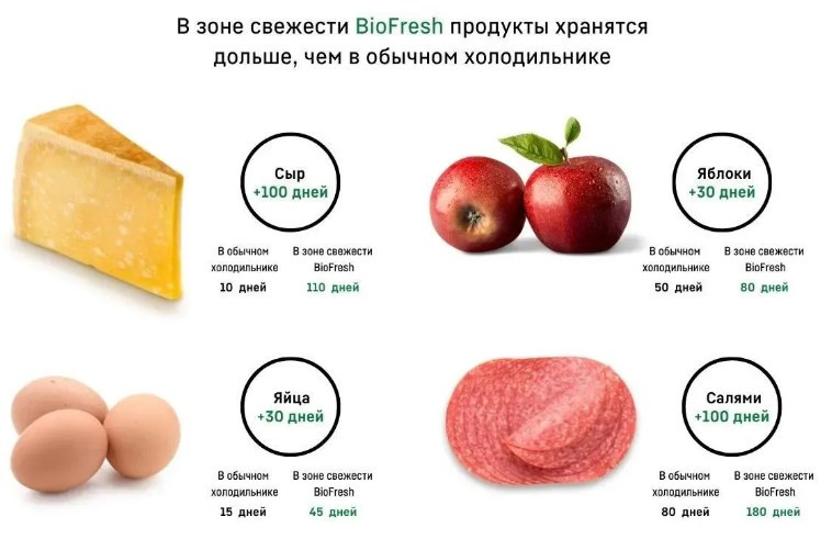 Встраиваемый холодильник Liebherr IRBe 5120 Встраиваемый холодильник Liebherr IRBe 5120