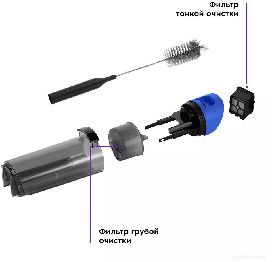 Вертикальный пылесос с влажной уборкой Kitfort KT-5238-2 Вертикальный пылесос с влажной уборкой Kitfort KT-5238-2