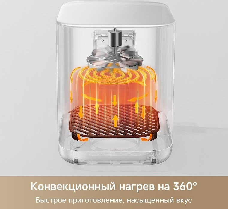 Аэрогриль Trouver Air Fryer FD10 Pro Max (белый)