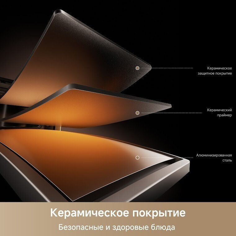 Аэрогриль Trouver Air Fryer FD10 Pro Max (белый)