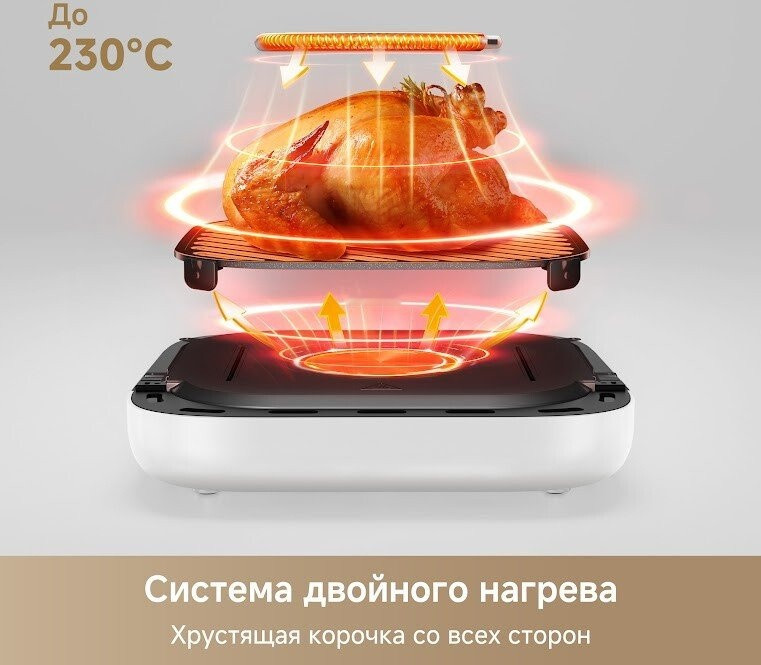 Аэрогриль Trouver Air Fryer FD10 Pro Max (белый)