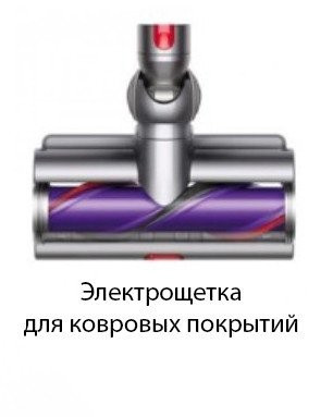 Пылесос Dyson V8 Absolute 476596-01 Пылесос Dyson V8 Absolute 476596-01