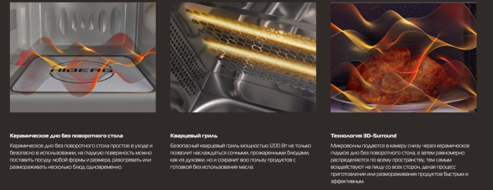 Микроволновая печь HIBERG i-VM 6502 B Микроволновая печь HIBERG i-VM 6502 B