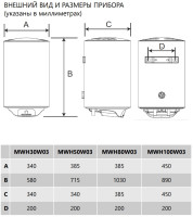 Водонагреватель Maunfeld MWH30W03