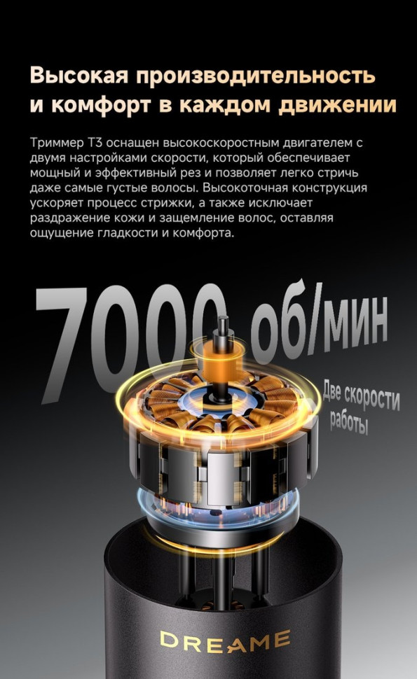 Машинка для стрижки волос Dreame T3 AG01B