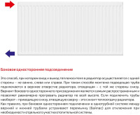 Радиатор Лемакс Compact 22 300x1000