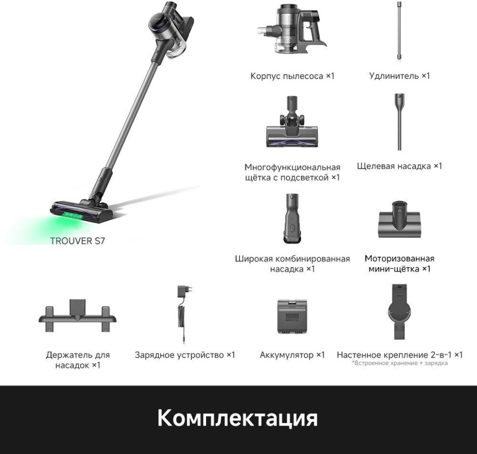 Пылесос Trouver S7 V2595 (евровилка)