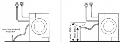 Стиральная машина Korting KWM 59ID14107 Стиральная машина Korting KWM 59ID14107