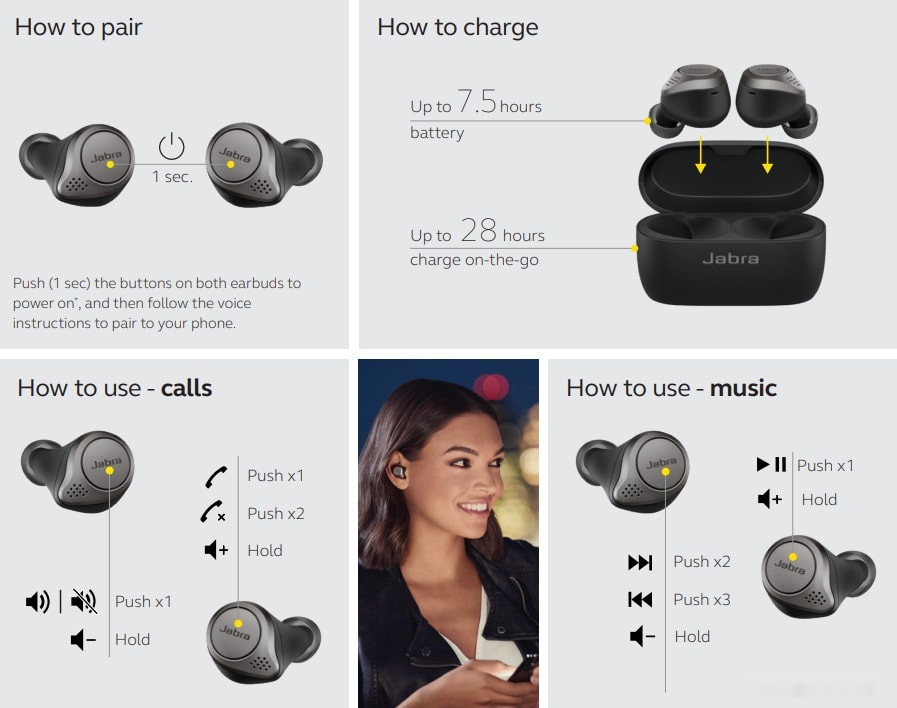 Наушники Jabra Elite 75t (титановый) Наушники Jabra Elite 75t (титановый)