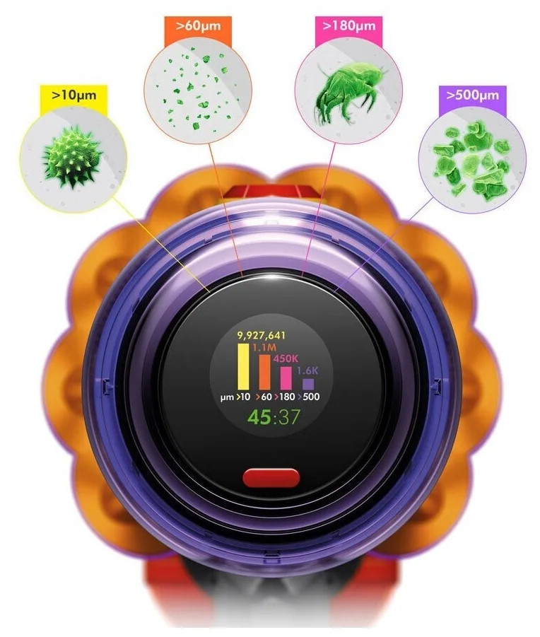 Пылесос Dyson V12 Detect Slim Absolute Пылесос Dyson V12 Detect Slim Absolute