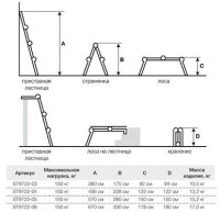 Лестница-трансформер Startul ST9722-03