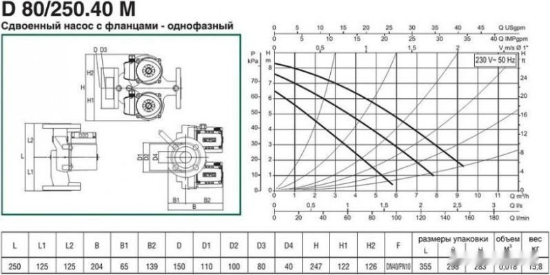 Циркуляционный насос DAB D 80/250.40 M