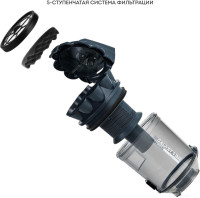 Пылесос Galaxy Line GL6223