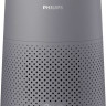 Воздухоочиститель Philips AC0830/10