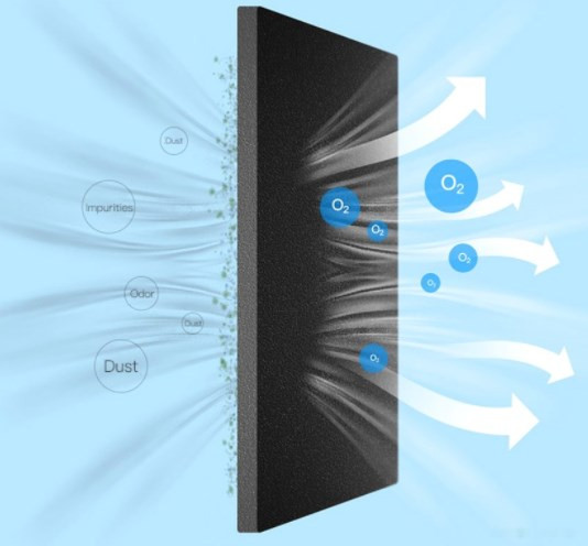 Увлажнитель воздуха Deerma DEM-ST635W Увлажнитель воздуха Deerma DEM-ST635W