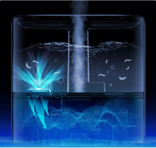 Увлажнитель воздуха Deerma DEM-ST635W Увлажнитель воздуха Deerma DEM-ST635W