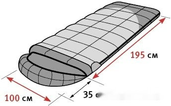 Спальный мешок Alexika Siberia Wide Plus (правая молния, оливковый)