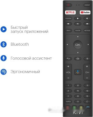 Телевизор Kivi 32H710KB Телевизор Kivi 32H710KB