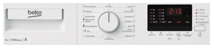 Стиральная машина Beko WRE 65P2 BWW Стиральная машина Beko WRE 65P2 BWW