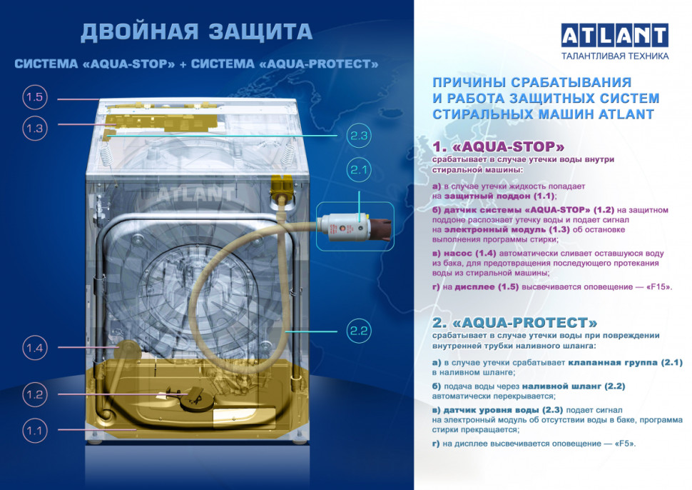 Стиральная машина ATLANT СМА 60У1210-А-08 Стиральная машина ATLANT СМА 60У1210-А-08