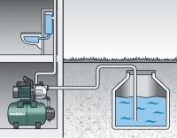 Станция водоснабжения Metabo HWW 4000/25 G (600971000)