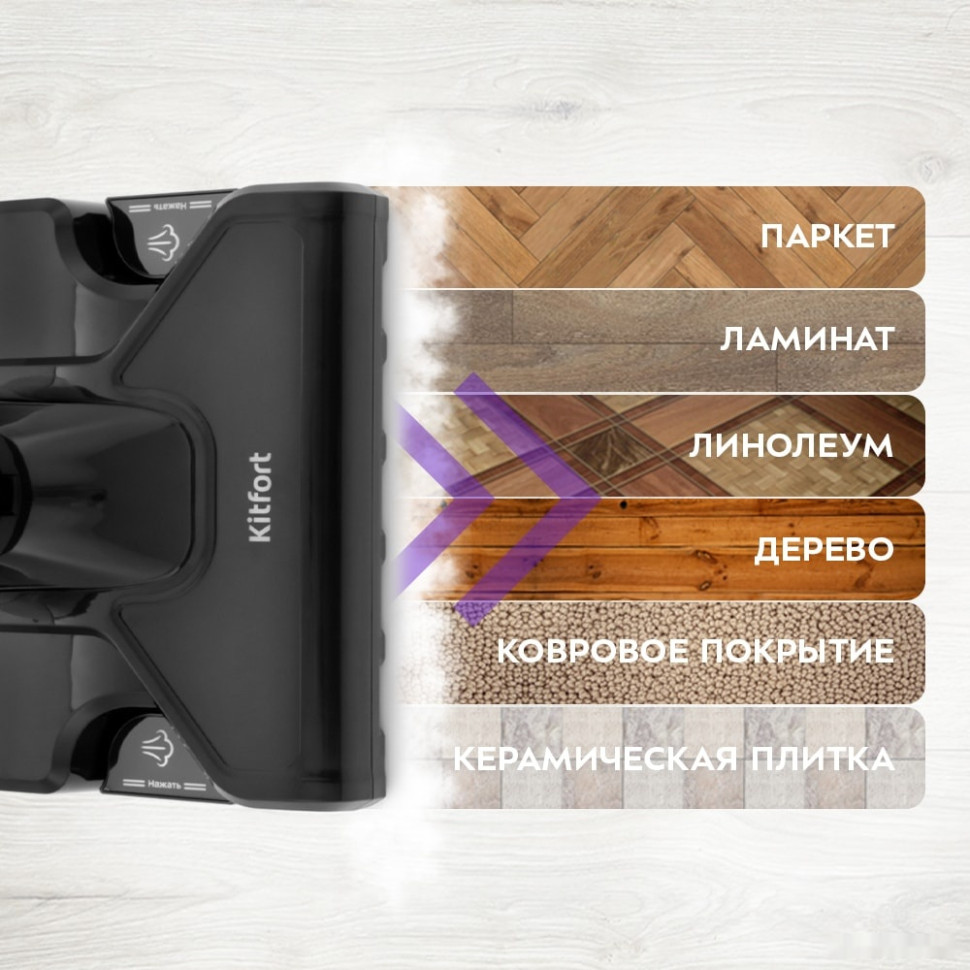 Пылесос Kitfort KT-575-1 Пылесос Kitfort KT-575-1