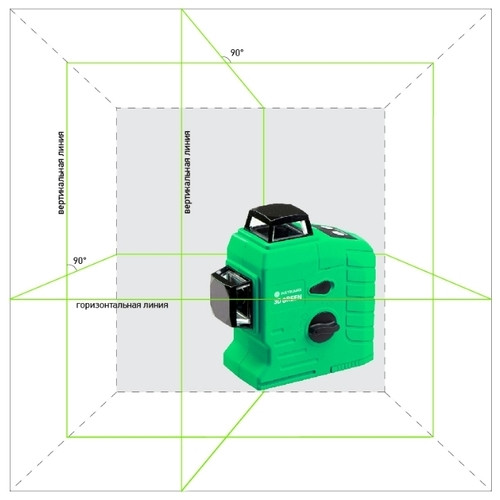 Лазерный уровень самовыравнивающийся Instrumax 3D Green Лазерный уровень самовыравнивающийся Instrumax 3D Green