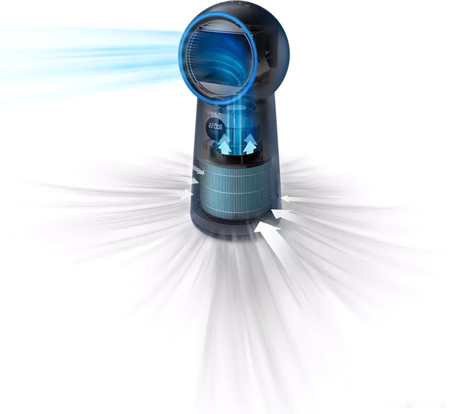 Климатический комплекс Philips AMF220/15