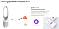 Очиститель воздуха IClima LUX-550FP