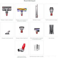 Пылесос Dyson V15 Detect Absolute