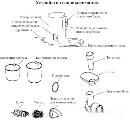 Соковыжималка Kitfort KT-1125