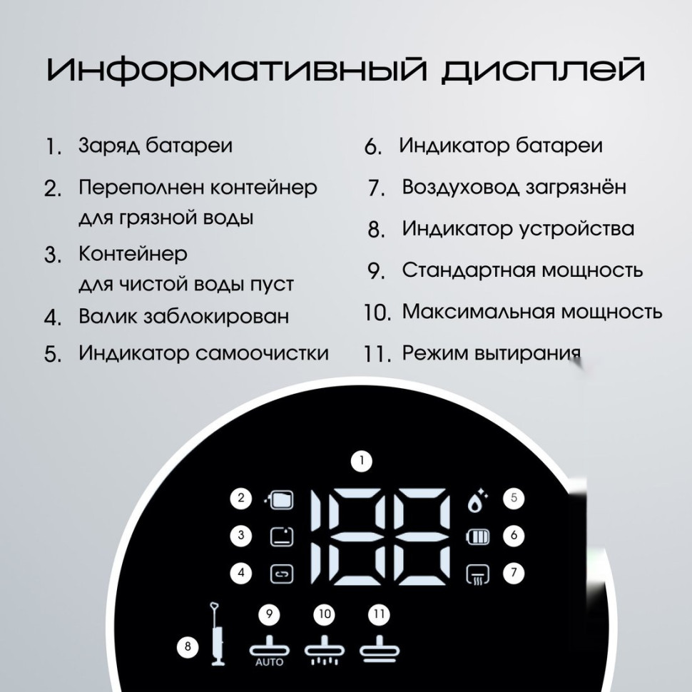 Вертикальный моющий пылесос Tesler Pure Storm WD-7200