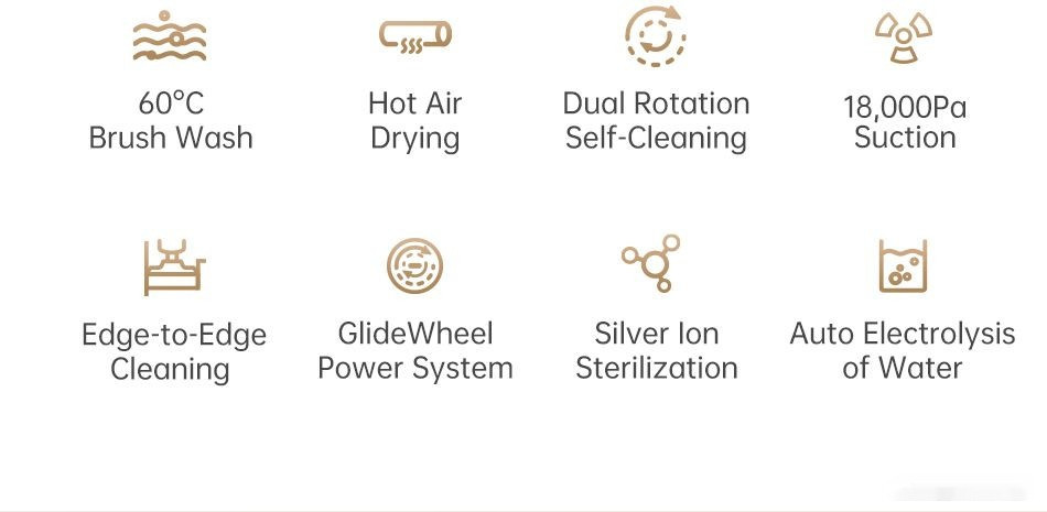 Вертикальный пылесос с влажной уборкой Dreame H13 Pro Wet and Dry Vacuum (международная версия) Вертикальный пылесос с влажной уборкой Dreame H13 Pro Wet and Dry Vacuum (международная версия)