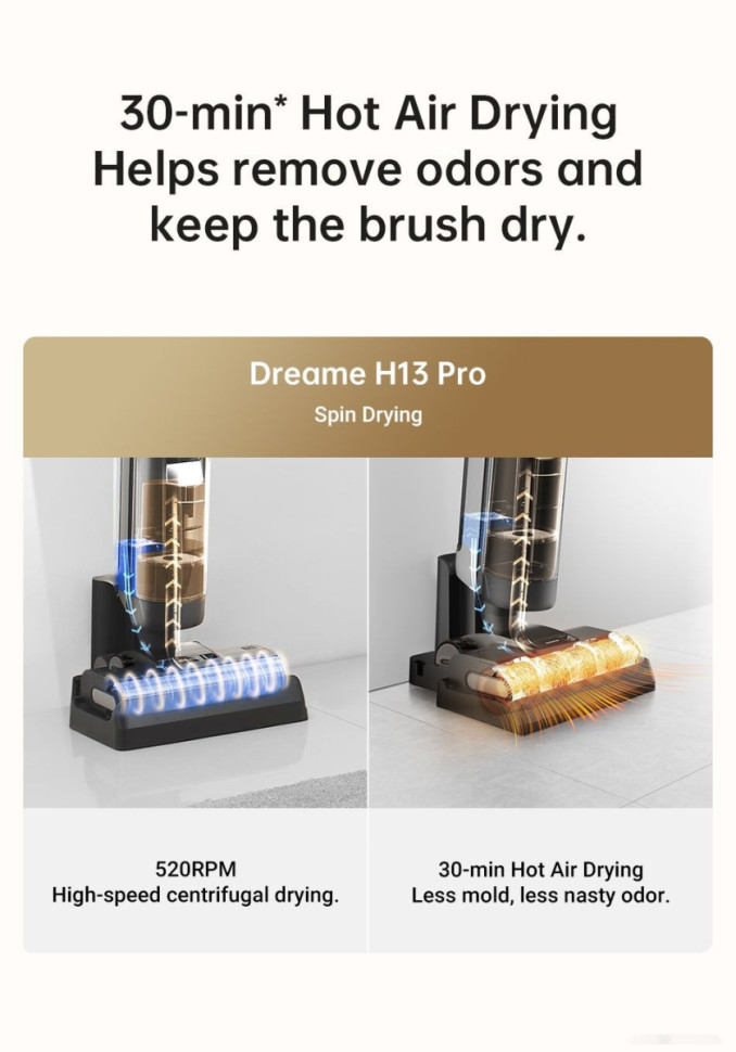 Вертикальный пылесос с влажной уборкой Dreame H13 Pro Wet and Dry Vacuum (международная версия) Вертикальный пылесос с влажной уборкой Dreame H13 Pro Wet and Dry Vacuum (международная версия)