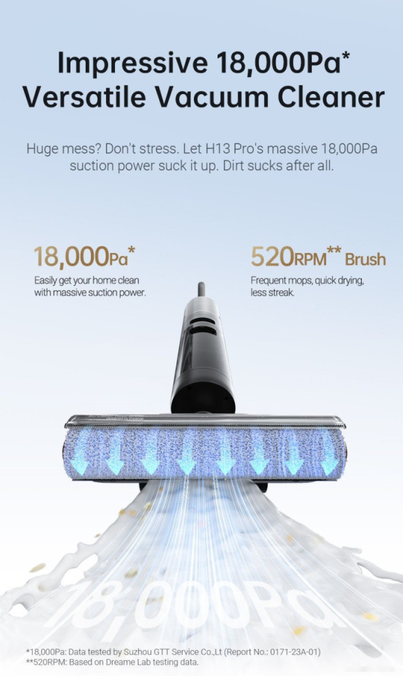 Вертикальный пылесос с влажной уборкой Dreame H13 Pro Wet and Dry Vacuum (международная версия) Вертикальный пылесос с влажной уборкой Dreame H13 Pro Wet and Dry Vacuum (международная версия)