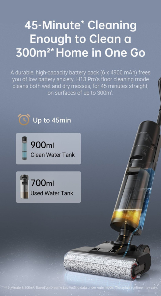 Вертикальный пылесос с влажной уборкой Dreame H13 Pro Wet and Dry Vacuum (международная версия) Вертикальный пылесос с влажной уборкой Dreame H13 Pro Wet and Dry Vacuum (международная версия)