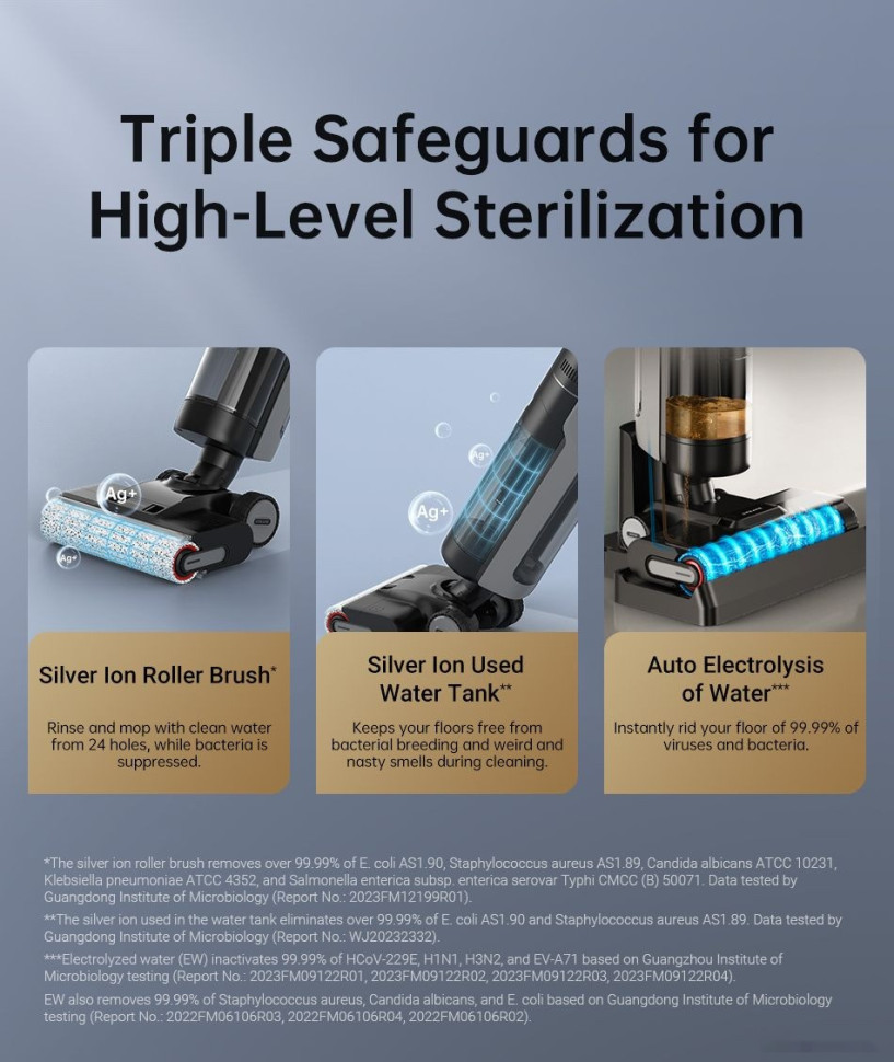 Вертикальный пылесос с влажной уборкой Dreame H13 Pro Wet and Dry Vacuum (международная версия) Вертикальный пылесос с влажной уборкой Dreame H13 Pro Wet and Dry Vacuum (международная версия)