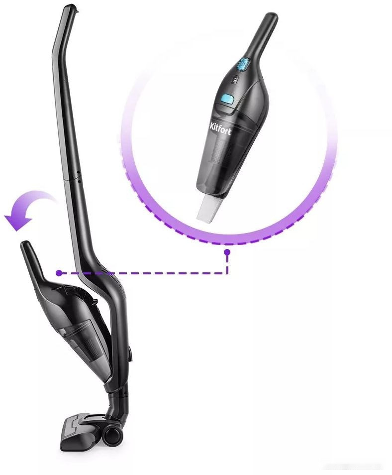 Пылесос Kitfort KT-5161-1 Пылесос Kitfort KT-5161-1