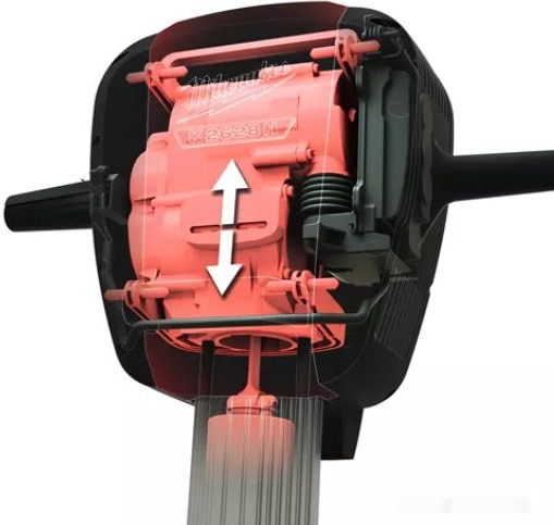 Отбойный молоток Milwaukee K 2628 H 4933471685 Отбойный молоток Milwaukee K 2628 H 4933471685