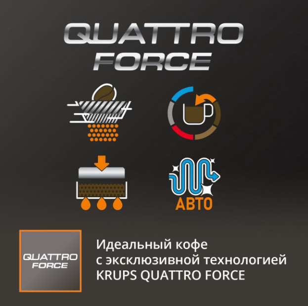 Эспрессо кофемашина Krups Arabica Picto EA8118 Эспрессо кофемашина Krups Arabica Picto EA8118