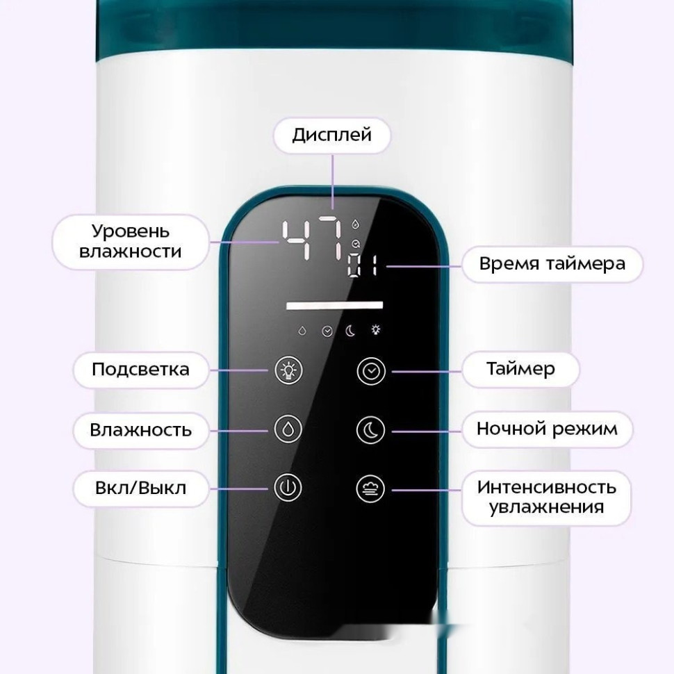 Увлажнитель воздуха Kitfort KT-3859