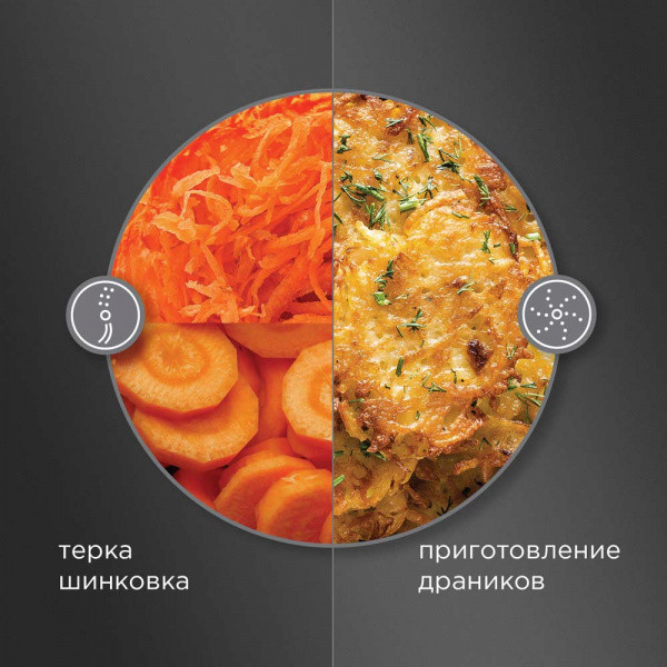 Блендер Redmond BH406 Блендер Redmond BH406