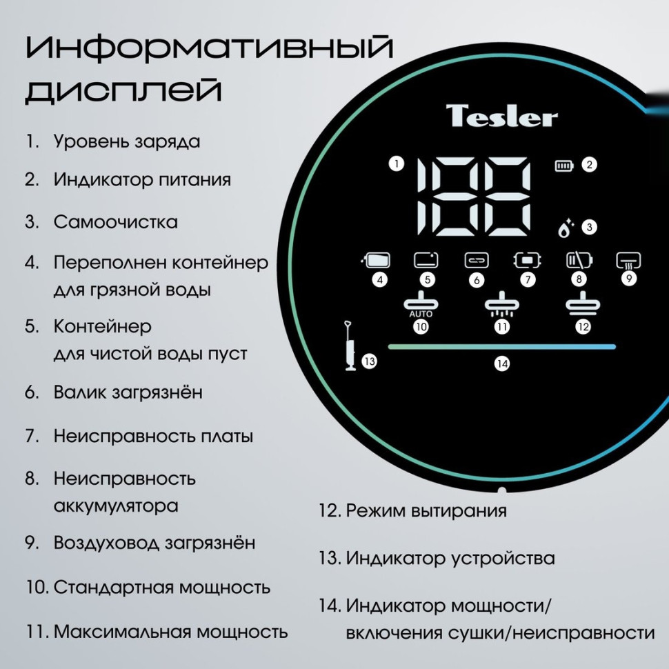 Вертикальный моющий пылесос Tesler Pure Storm WD-7500