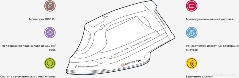 Утюг Effektiv Turbosteam 3000Х (зеленый) Утюг Effektiv Turbosteam 3000Х (зеленый)